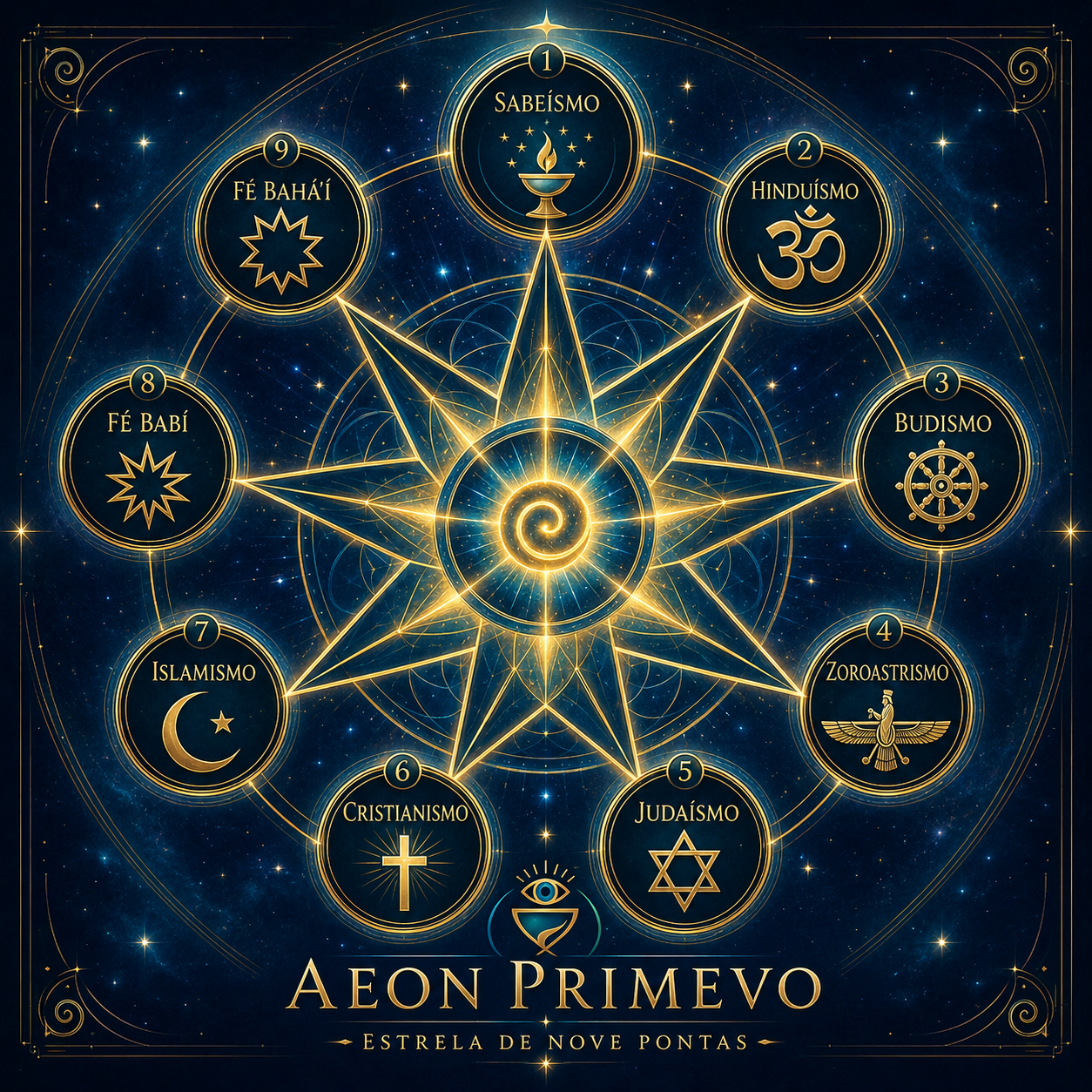 Aeon Primevo e a estrela de nove pontas